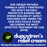 Dupuytren's Contracture Natural Treatment Cream | 2 PK