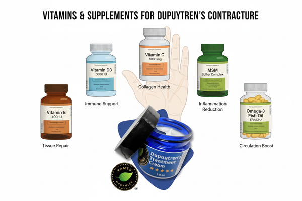 What Vitamins Help Dupuytren's Contracture?