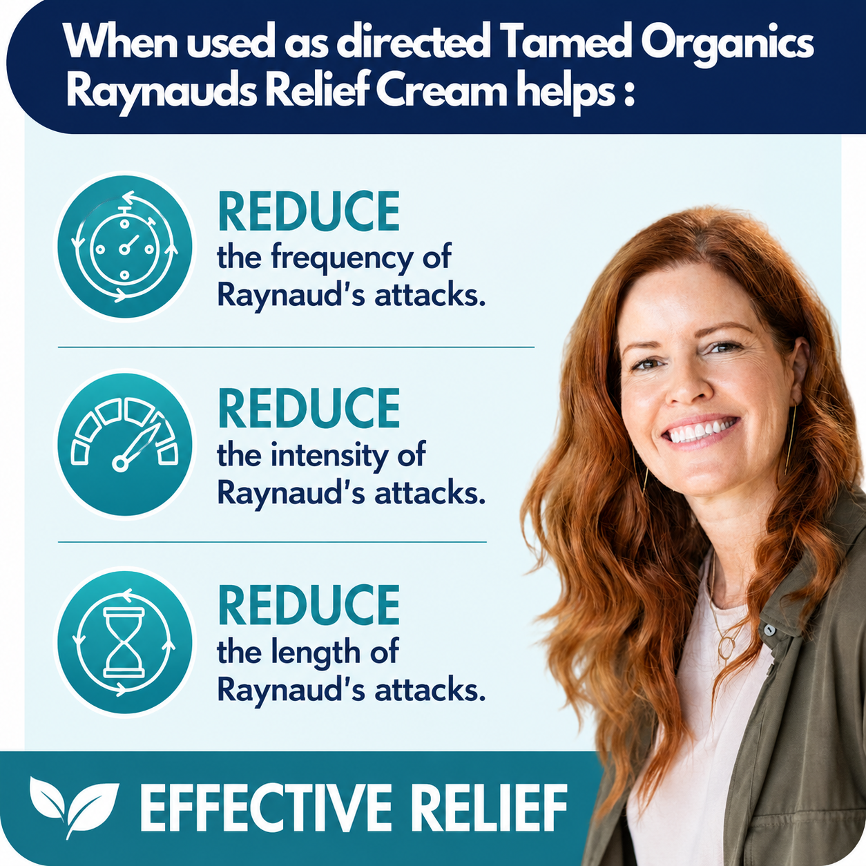 Raynaud's Symptom Relief Cream