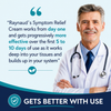 Professional testimonial-style infographic for Tamed Organics Raynaud’s Symptom Relief Cream featuring a smiling doctor beside a quote explaining that the cream may become progressively more effective over the first 5 to 10 days of use, with a “Gets Better With Use” callout on a blue and teal medical-themed background.