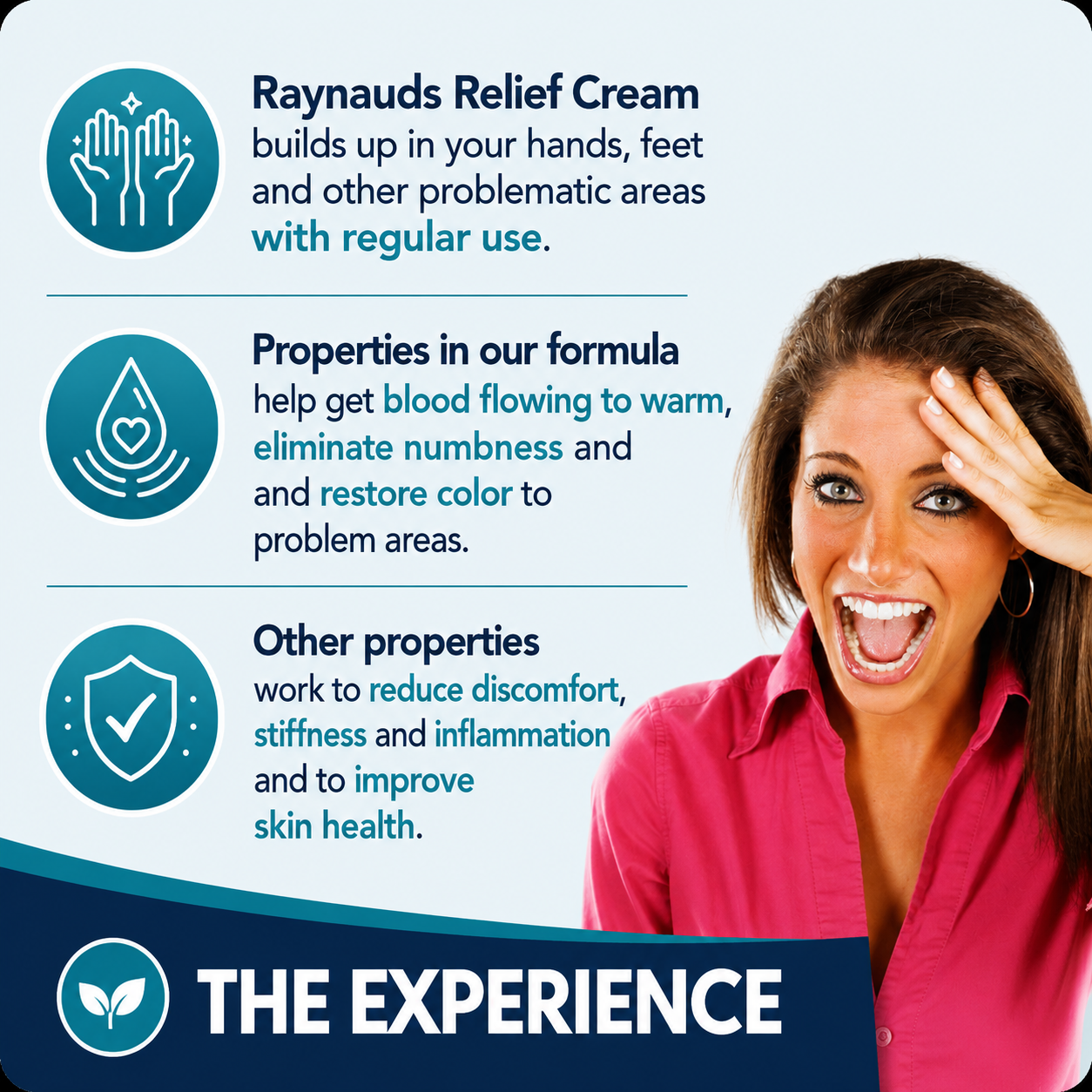 Informational infographic for Tamed Organics Raynaud’s Relief Cream explaining that regular use may help improve circulation, warm hands and feet, reduce numbness, stiffness, discomfort, and inflammation, while supporting skin health, featuring teal wellness icons and a smiling woman on a blue and teal background with “The Experience” callout.