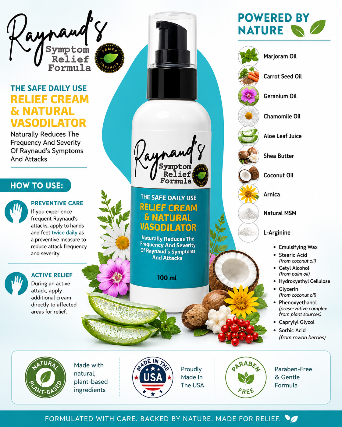 Tamed Organics Raynaud’s Symptom Relief Formula pump bottle infographic featuring natural vasodilator cream for Raynaud’s symptoms, cold hands, and cold feet, with ingredient list including arnica, aloe vera, chamomile, coconut oil, MSM, and L-Arginine, plus preventive care directions, plant-based ingredients badge, Made in the USA badge, and paraben-free formula badge.