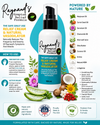 Tamed Organics Raynaud’s Symptom Relief Formula pump bottle infographic featuring natural vasodilator cream for Raynaud’s symptoms, cold hands, and cold feet, with ingredient list including arnica, aloe vera, chamomile, coconut oil, MSM, and L-Arginine, plus preventive care directions, plant-based ingredients badge, Made in the USA badge, and paraben-free formula badge.