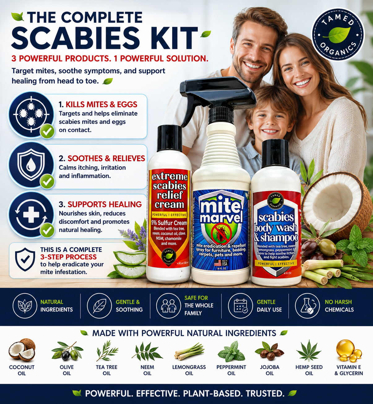Scabies Complete Treatment System for Family, Home, and Pets