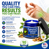 Dupuytren's Treatment Cream trust graphic featuring plant-based ingredients, made-in-the-USA manufacturing, a deep-penetrating botanical formula, small-batch quality, and a 90-day money-back guarantee.