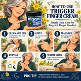 Anime-style five-step guide for using Tamed Organics Trigger Finger Relief Cream