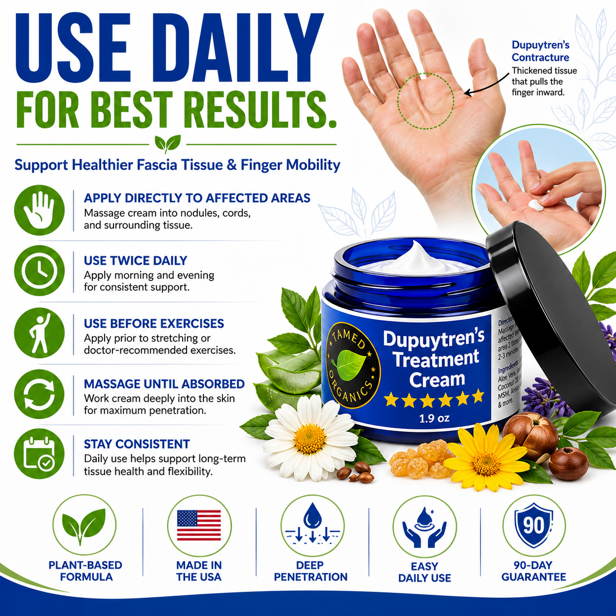 Dupuytren's Contracture Natural Treatment Cream | 3 PK – Tamed