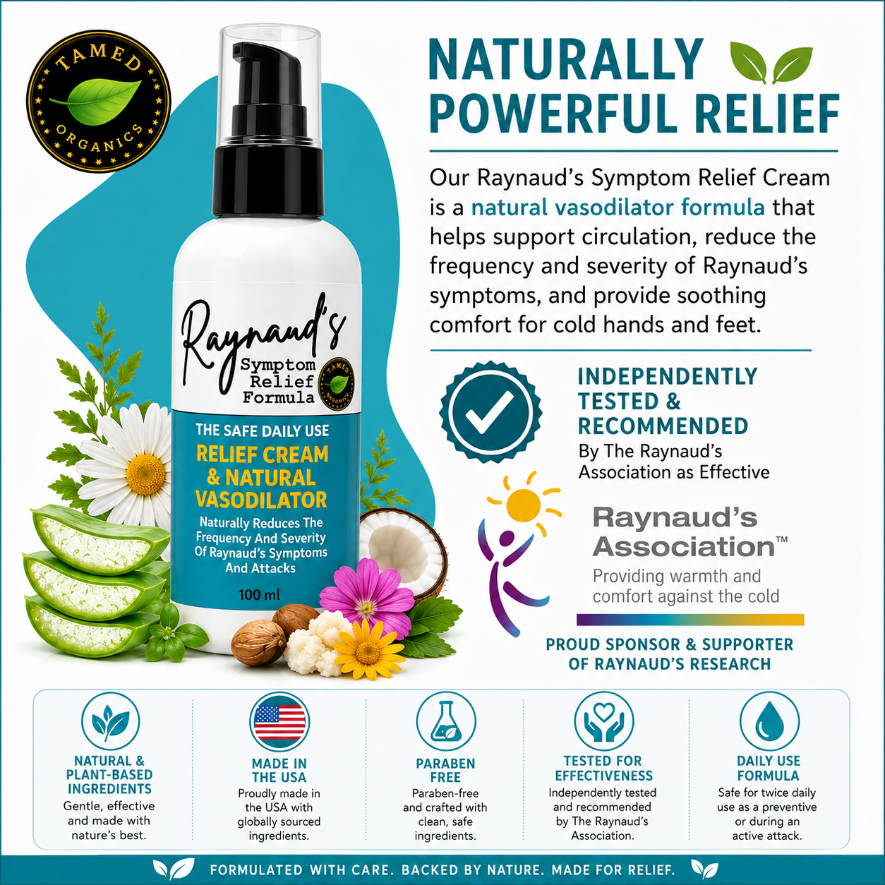 Raynaud's Symptom Relief Cream – Natural Topical Formula