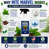 Mite Marvel mite killer spray ingredients and benefits infographic featuring peppermint, clove, citric acid, and water-based formula for scabies mites, bird mites, rat mites, and household mite control.