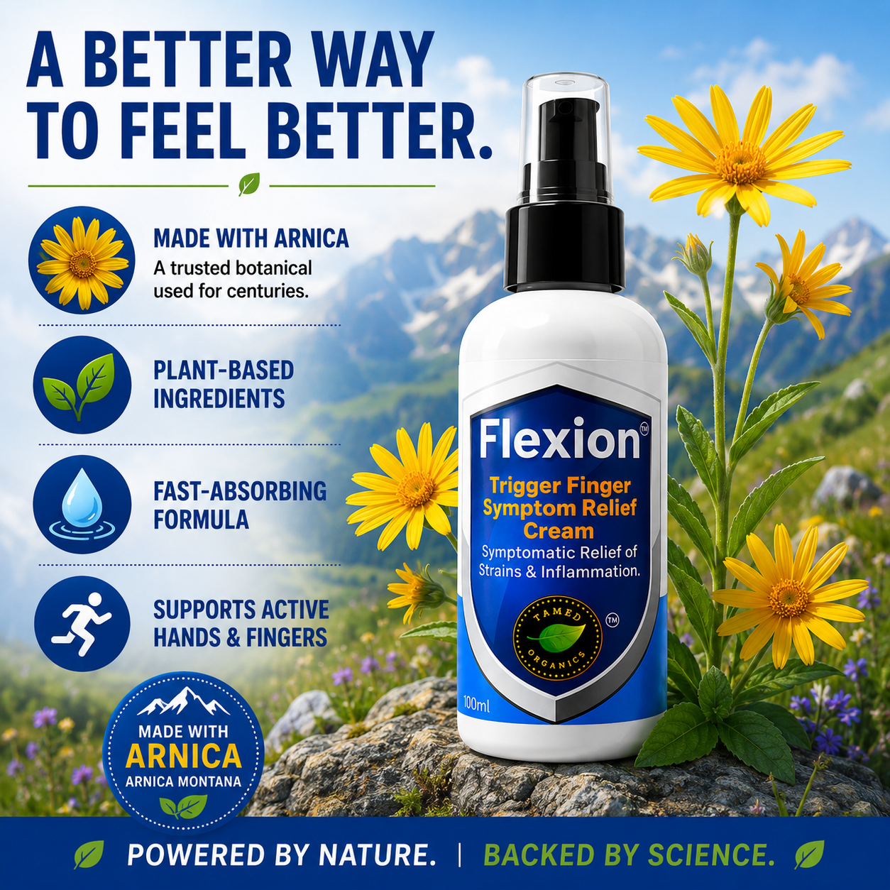 Flexion Trigger Finger Symptom Relief Cream Arnica spotlight infographic featuring Arnica montana flowers in a mountain meadow, highlighting plant-based ingredients, fast-absorbing formula, support for active hands and fingers, and natural relief for trigger finger discomfort, stiffness, and inflammation.