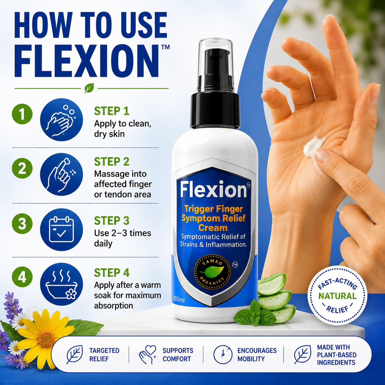 Flexion Trigger Finger Symptom Relief Cream how-to-use infographic showing step-by-step application instructions, including applying to clean dry skin, massaging into affected fingers and tendons, using 2–3 times daily, and applying after a warm soak to support absorption, comfort, and mobility.