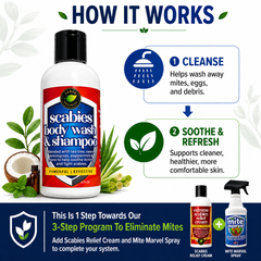 Scabies Body Wash & Shampoo how it works infographic with cleansing, soothing benefits, and 3-step scabies treatment system.