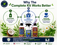 Complete Scabies Kit with Scabies Body Wash and Shampoo, Mite Marvel Spray, and Extreme Scabies Relief Cream providing a 3-step approach to scabies treatment, itch relief, mite control, and skin support.