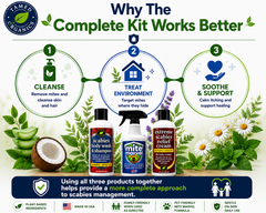 Complete Scabies Kit with Scabies Body Wash and Shampoo, Mite Marvel Spray, and Extreme Scabies Relief Cream, providing a 3-step approach to scabies treatment, itch relief, mite control, and skin support.
