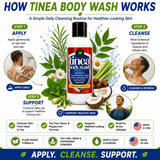Tamed Organics Tinea Body Wash how it works image showing a three-step routine to apply, cleanse, and support healthier-looking skin affected by ringworm, athlete's foot, jock itch, and tinea versicolor using botanical ingredients.