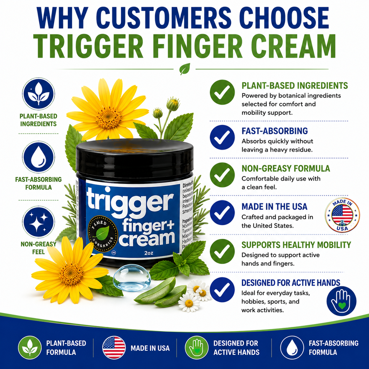 Trigger Finger Cream jar with plant-based ingredients, fast-absorbing, non-greasy formula, made in the USA, and healthy mobility support benefits.