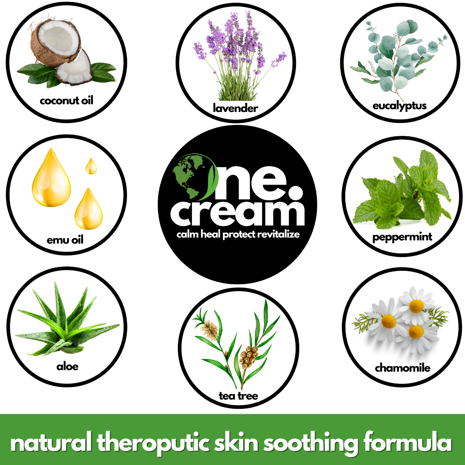 Tamed Organics One Cream ingredient graphic featuring coconut oil, lavender, eucalyptus, peppermint, chamomile, tea tree, aloe, and emu oil.